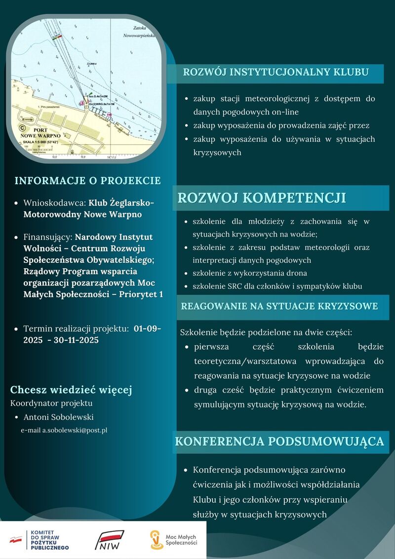 CZUJNI, ZWARCI I GOTOWI.jpg