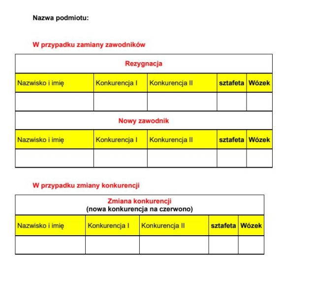 wykaz zmian konkurencji i zawodników WOO