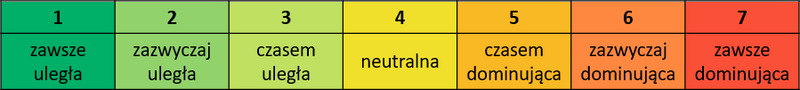 skala.png
